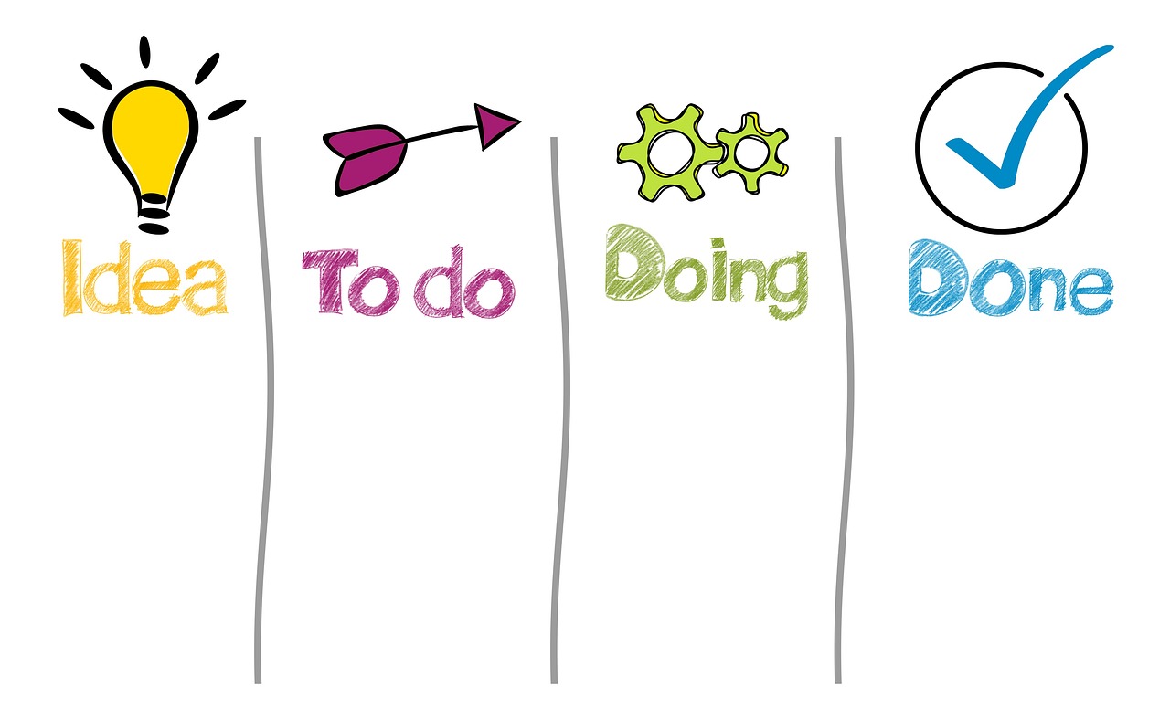 How to think clearly about making a complete checklist